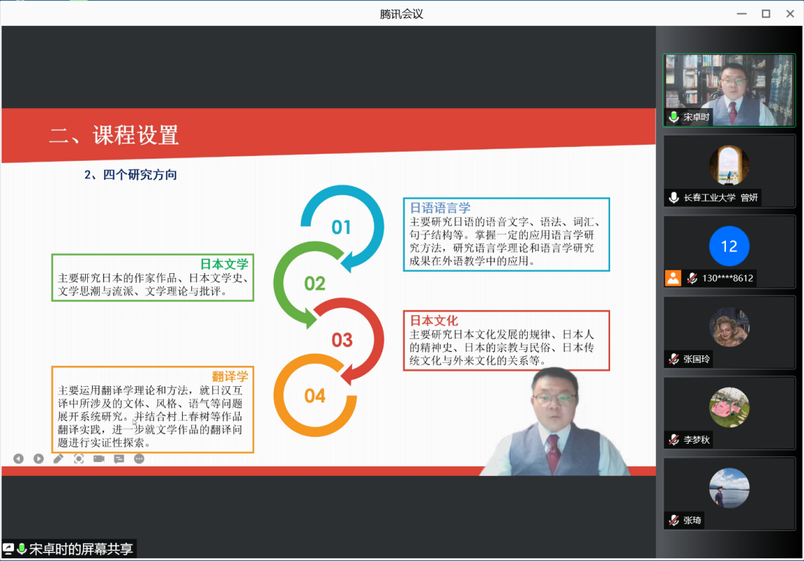 图五：宋卓时老师为白城师范公司的师生们介绍永利集团3044am日语系硕士培养研究方向